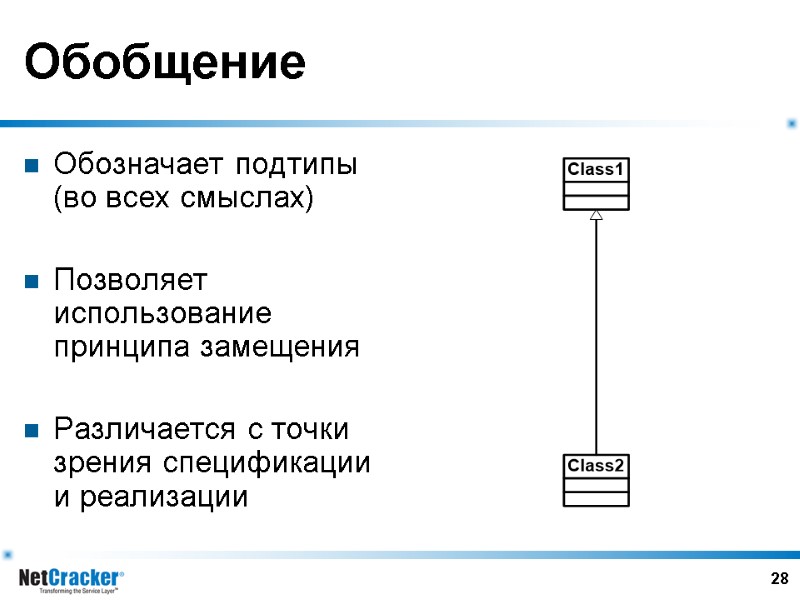 28 Обобщение Обозначает подтипы (во всех смыслах)  Позволяет использование принципа замещения  Различается